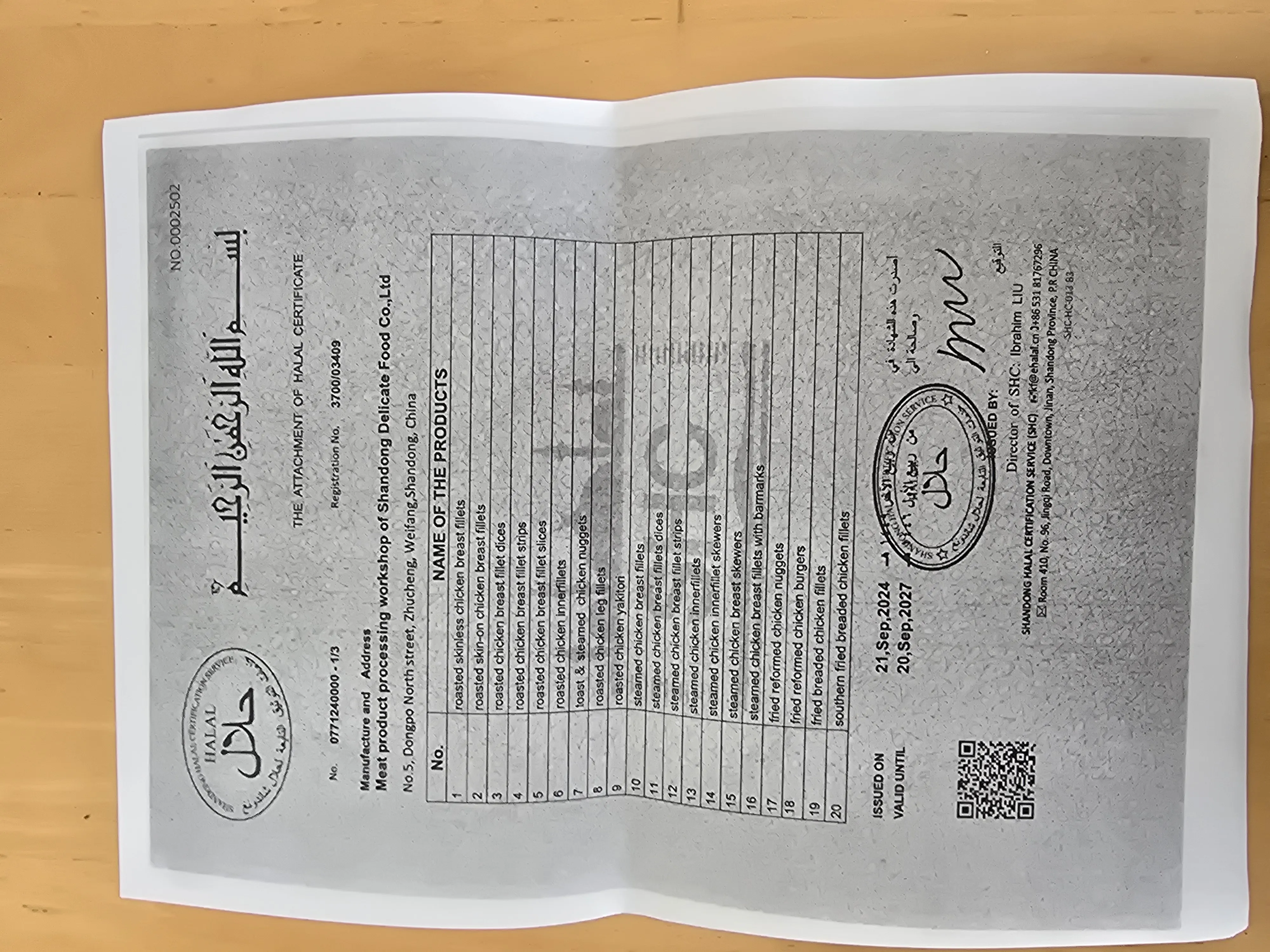 Attachment to the Shandong halal certificate listing chicken products 1 to 20